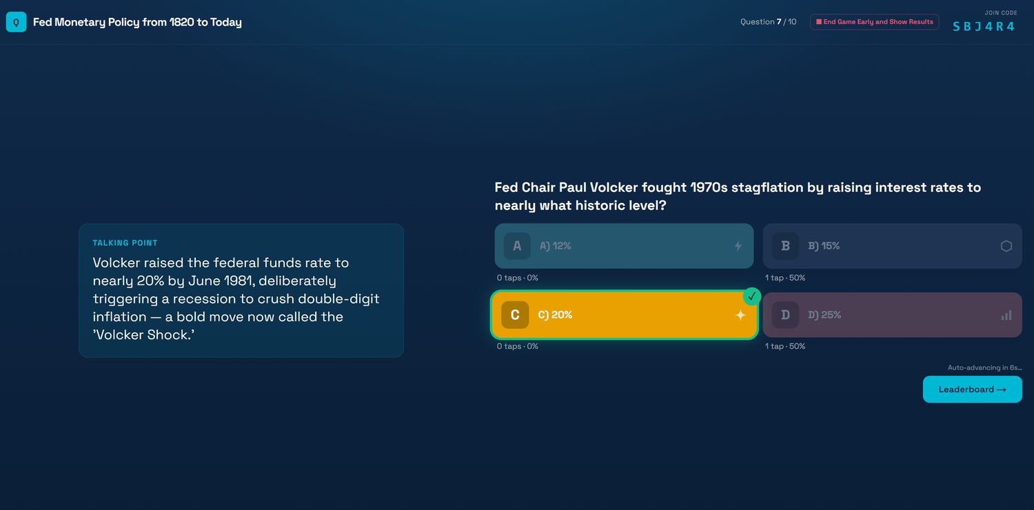 A later question revealed — the Volcker interest-rate question with its explanation.