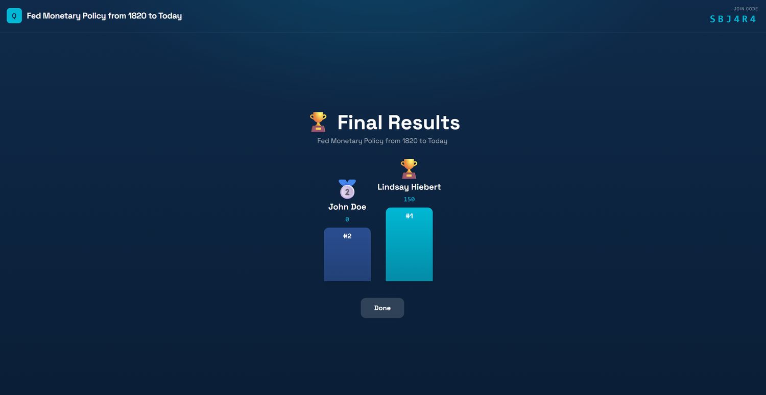 The final results podium showing first and second place.